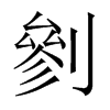 剼字五行属什么-剼字起名的寓意-剼字意思