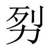劽字五行属什么-劽字起名的寓意-劽字意思