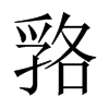 嗠字五行属什么-嗠字起名的寓意-嗠字意思
