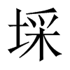 埰字五行属什么-埰字起名的寓意-埰字意思