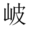 岥字五行属什么-岥字起名的寓意-岥字意思