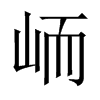 峏字五行属什么-峏字起名的寓意-峏字意思