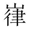 嵂字五行属什么-嵂字起名的寓意-嵂字意思