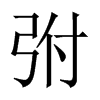 弣字五行属什么-弣字起名的寓意-弣字意思