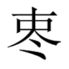 栆字五行属什么-栆字起名的寓意-栆字意思