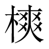樉字五行属什么-樉字起名的寓意-樉字意思