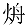 烐字五行属什么-烐字起名的寓意-烐字意思