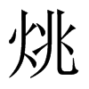 烑字五行属什么-烑字起名的寓意-烑字意思