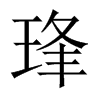 琒字五行属什么-琒字起名的寓意-琒字意思
