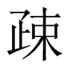 疎字五行属什么-疎字起名的寓意-疎字意思