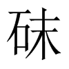 砞字五行属什么-砞字起名的寓意-砞字意思