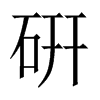 硏字五行属什么-硏字起名的寓意-硏字意思