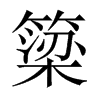 簗字五行属什么-簗字起名的寓意-簗字意思
