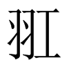羾字五行属什么-羾字起名的寓意-羾字意思