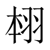 翉字五行属什么-翉字起名的寓意-翉字意思