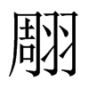 翢字五行属什么-翢字起名的寓意-翢字意思