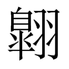 翺字五行属什么-翺字起名的寓意-翺字意思