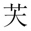 芖字五行属什么-芖字起名的寓意-芖字意思