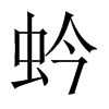 蚙字五行属什么-蚙字起名的寓意-蚙字意思