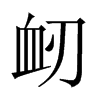 衂字五行属什么-衂字起名的寓意-衂字意思