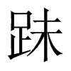 跊字五行属什么-跊字起名的寓意-跊字意思