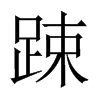 踈字五行属什么-踈字起名的寓意-踈字意思