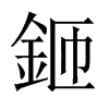 鉔字五行属什么-鉔字起名的寓意-鉔字意思