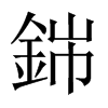 銟字五行属什么-銟字起名的寓意-銟字意思