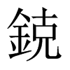 鋴字五行属什么-鋴字起名的寓意-鋴字意思