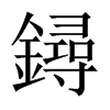 鐞字五行属什么-鐞字起名的寓意-鐞字意思