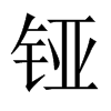 铔字五行属什么-铔字起名的寓意-铔字意思