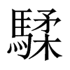 騥字五行属什么-騥字起名的寓意-騥字意思