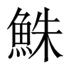 鮢字五行属什么-鮢字起名的寓意-鮢字意思