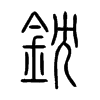 鈂字五行属什么-鈂字起名的寓意-鈂字意思