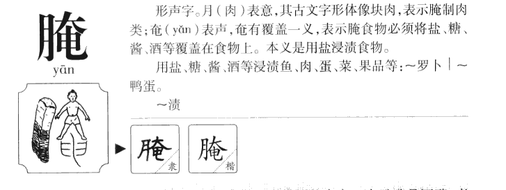 腌字五行属什么-腌字起名的寓意-腌字意思
