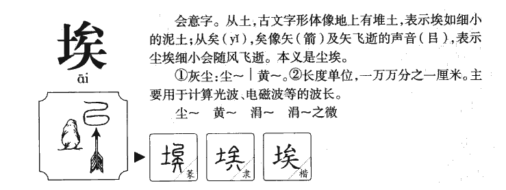 埃字五行属什么-埃字起名的寓意-埃字意思