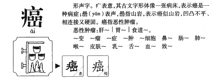 癌字五行属什么-癌字起名的寓意-癌字意思