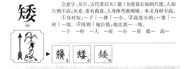 矮字五行属什么-矮字起名的寓意-矮字意思