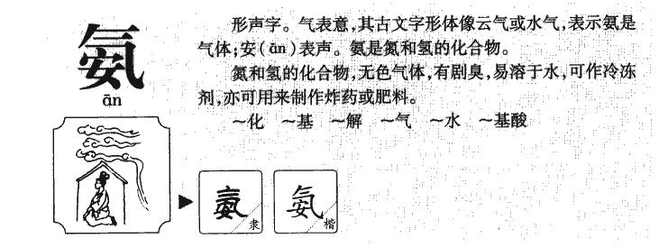 氨字五行属什么-氨字起名的寓意-氨字意思