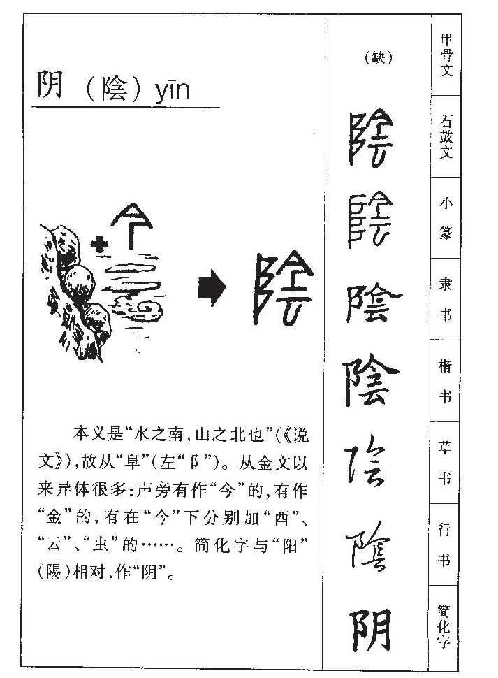 阴字五行属什么-阴字起名的寓意-阴字意思
