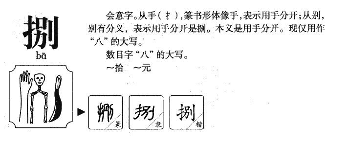 捌字五行属什么-捌字起名的寓意-捌字意思