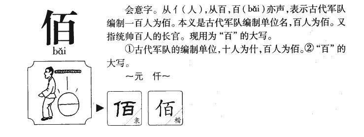 佰字五行属什么-佰字起名的寓意-佰字意思