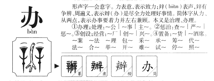 办字五行属什么-办字起名的寓意-办字意思