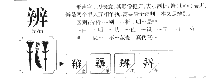 辨字五行属什么-辨字起名的寓意-辨字意思