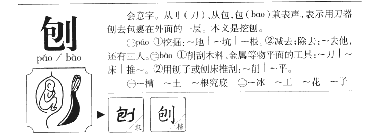 刨字五行属什么-刨字起名的寓意-刨字意思