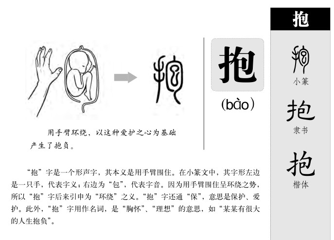 抱字五行属什么-抱字起名的寓意-抱字意思