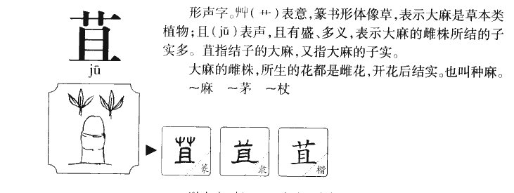 苴字五行属什么-苴字起名的寓意-苴字意思