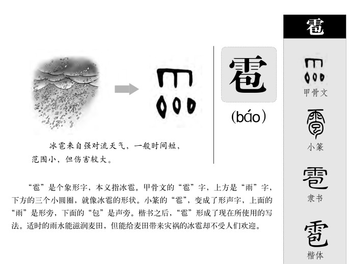 雹字五行属什么-雹字起名的寓意-雹字意思