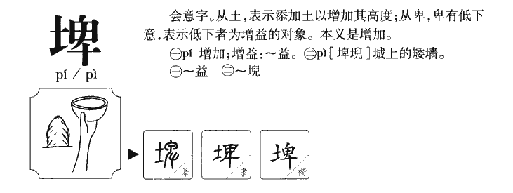 埤字五行属什么-埤字起名的寓意-埤字意思