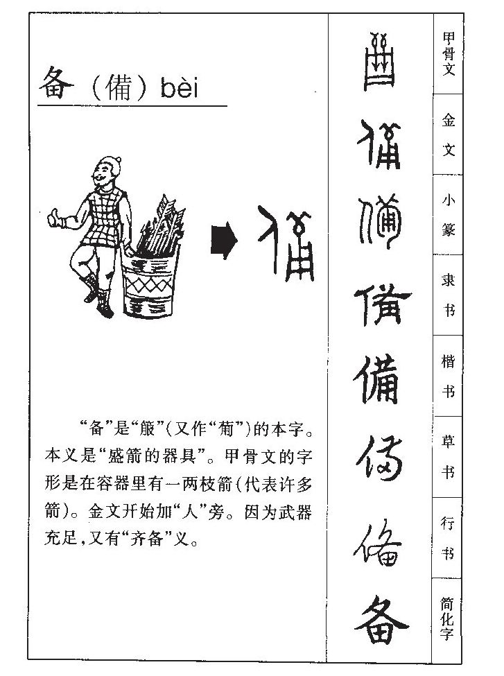 备字五行属什么-备字起名的寓意-备字意思
